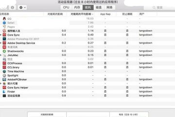 macbook pro怎么查看电池剩余电量