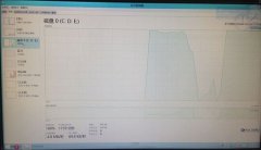 如何有效解决win8.1硬盘占用率100%