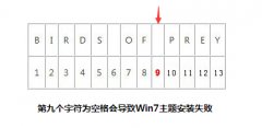 如何有效解决win7系统主题安装失败