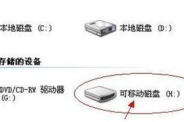 u盘打不开