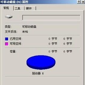 u盘可用空间为0怎么办1