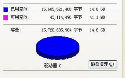 C盘满了怎么办 c盘满了解决方法