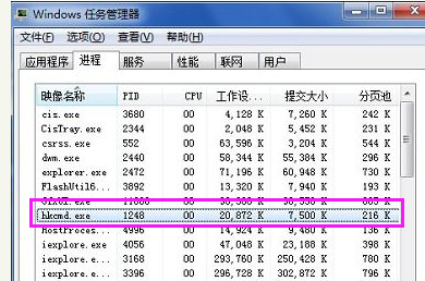 exe,hkcmd,进程,任务管理器