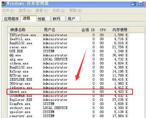 exe,hkcmd,进程,任务管理器