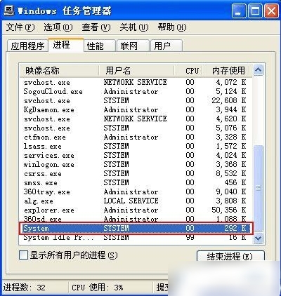 system进程,system,电脑系统,system是什么进程